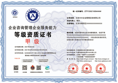 企業(yè)管理咨詢資質(zhì)證書申報全攻略 材料準備與關(guān)鍵要點